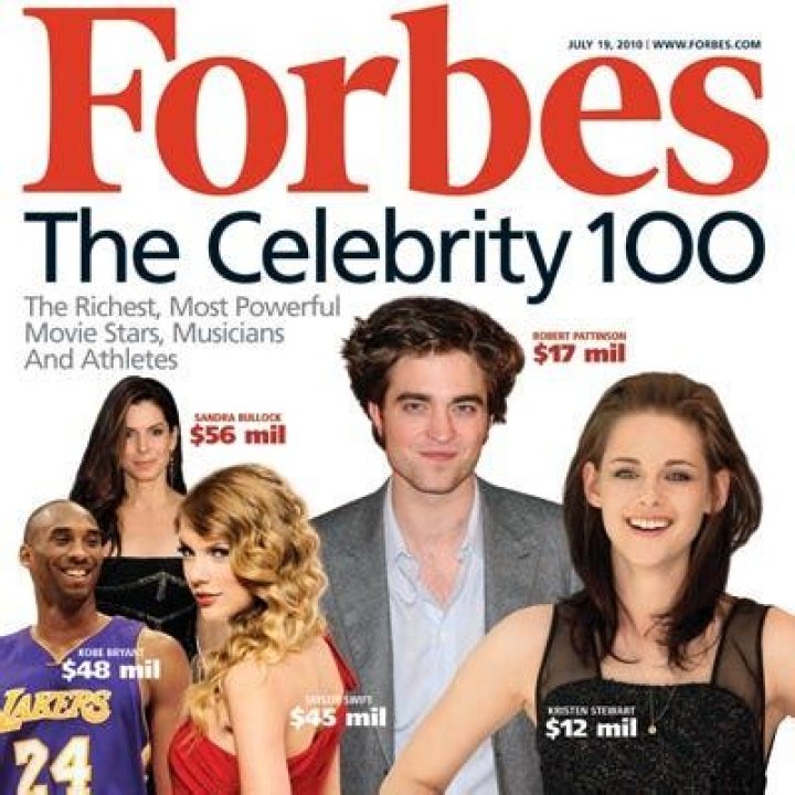 The Celebrity 100 Rankings