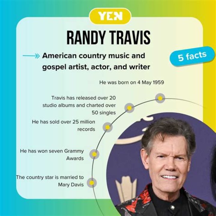 The Truth About Randy Travis' First Marriage