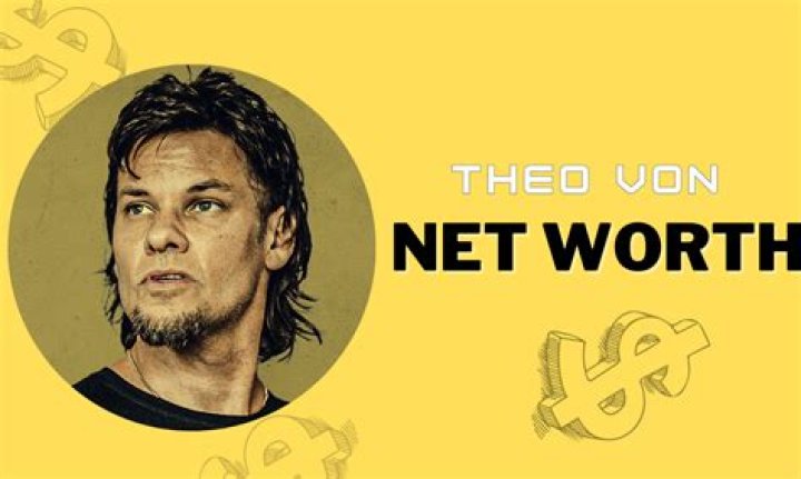 Theo Von Net Worth From Comedy to Success in 2023
