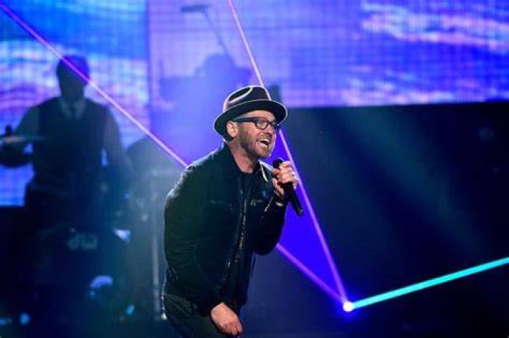 TobyMac Net Worth 2023 Songs Lyrics Age Wife Height Son
