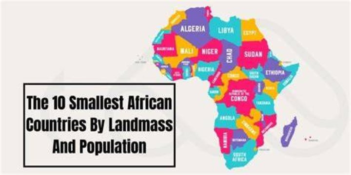 Top 10 Smallest African Countries by Population from 1960 to 2030
