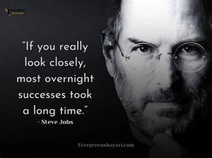Top 40+ Famous inspirational Trust and Love Quotes and messaages
