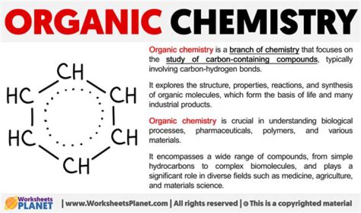What Is Organic Chemistry? FAQs