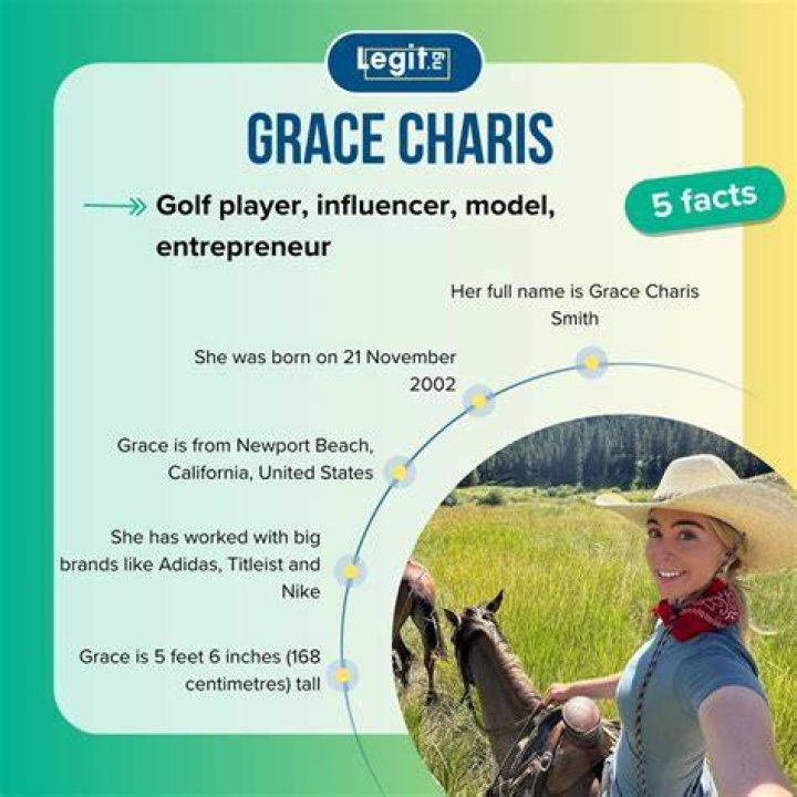 Who is Grace Charis? The US Sun Cirrkus News