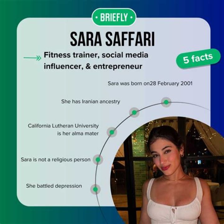Who is Sara Saffari? Get to know her age, partner, biography